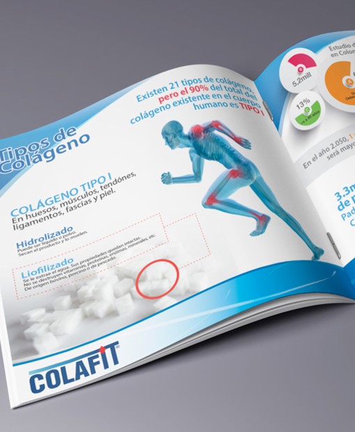 Cartilla Colafit — Diseño